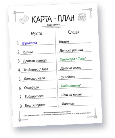 scenarii-sredna-trudnost_1